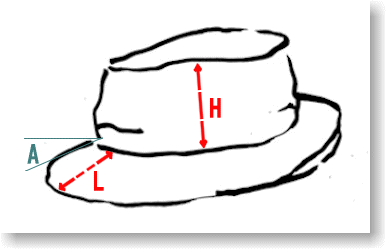 H314型 中折れハット 形状イメージ